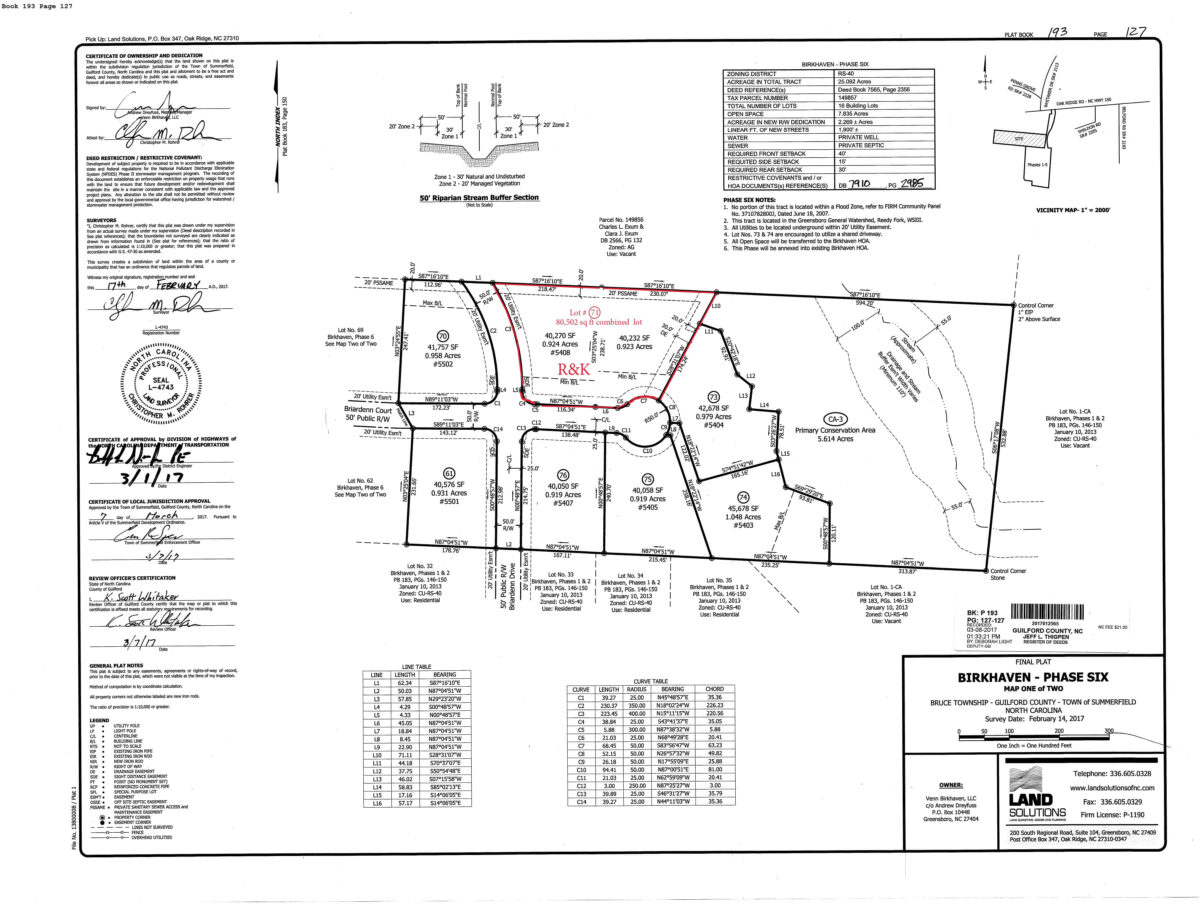 Birkhaven Custom Home Community in Summerfield NC - R & K